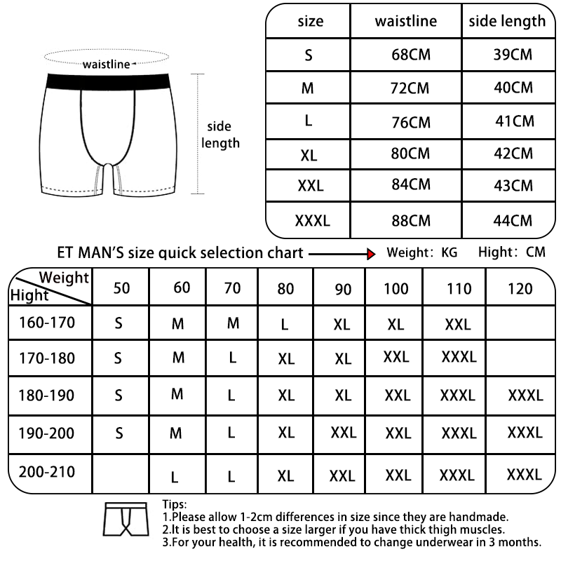 Boxer athlétique pour hommes,  - Multi Pack Underwear avis et prix